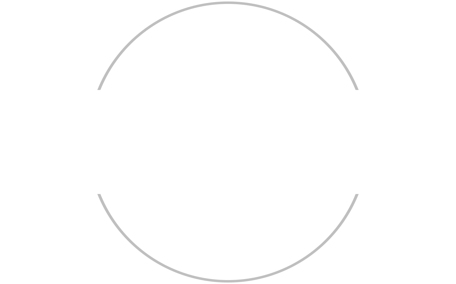 Trendy Store Hub